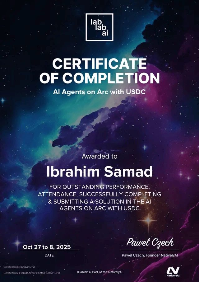 Outstanding Performance - LabLab - Arc - 1