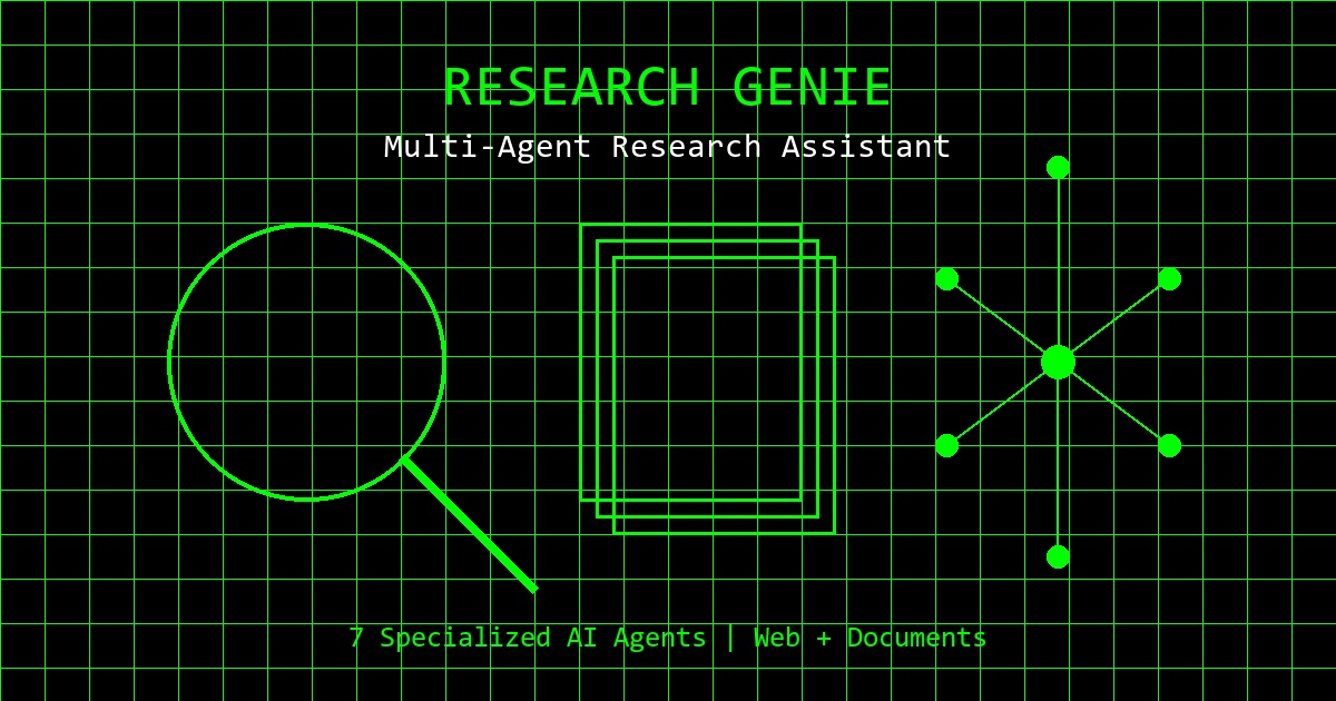 ResearchGenie - Personal Research Concierge